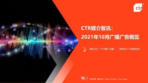 变与未变 10月三大细分广告市场报告——CTR发布媒介广告最新动态